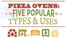 Does Your Pizza Dough Match Your Oven’s Capabilities? [INFOGRAPHIC]