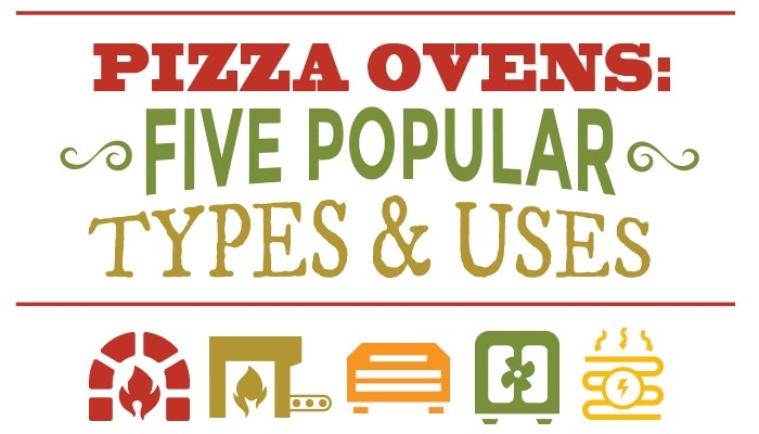 Does Your Pizza Dough Match Your Oven’s Capabilities? [INFOGRAPHIC]