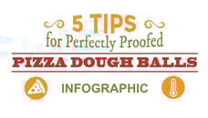 5 Insider Tips for Perfectly Proofed Pizza Dough Balls [INFOGRAPHIC]