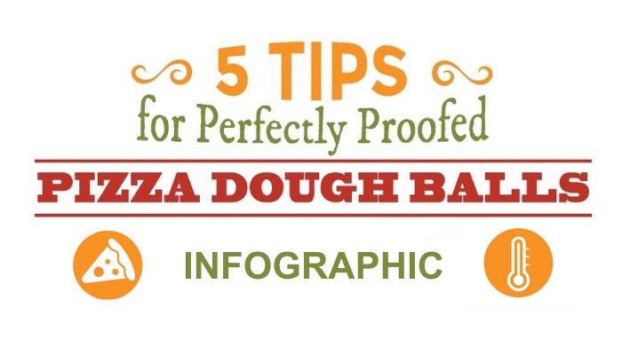 5 Insider Tips for Perfectly Proofed Pizza Dough Balls [INFOGRAPHIC]