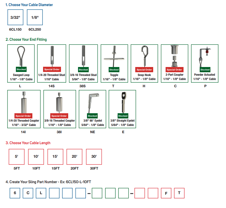 cable lock assemble