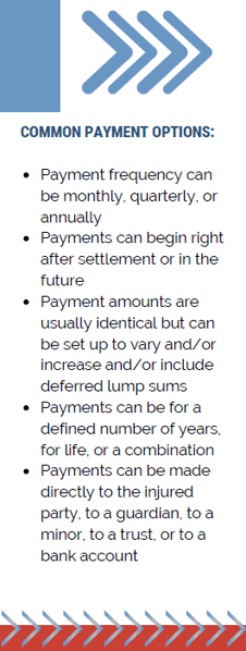 ILIC20_Payment Options_IMG