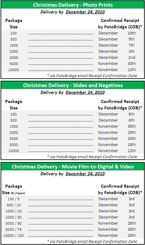 Holiday Schedule Photo Scanning, Slide Scanning, Negatives Scanning
