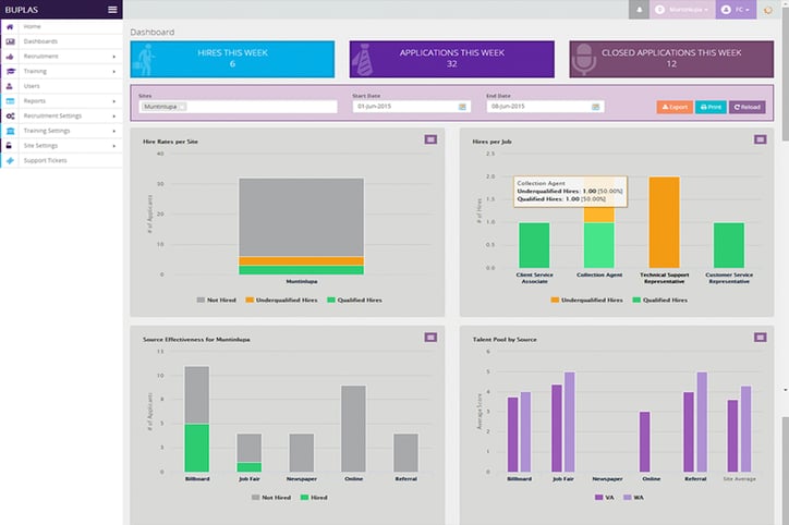 Recruitment-Dashboard.jpg