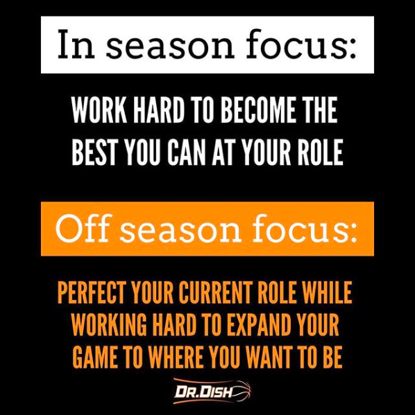 IG - in season off season