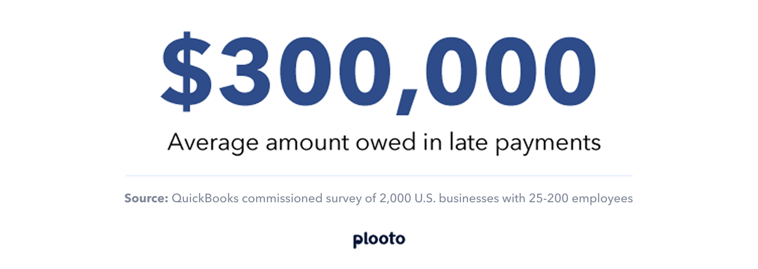 300000