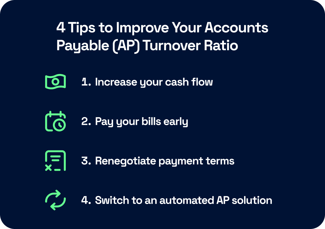 4 Tips to Improve Your Accounts Payable (AP) Turnover Ratio. 1. increase your cash flow. 2 pay your bills early 3. renegotiate payment terms 4. switch to an automated AP solution