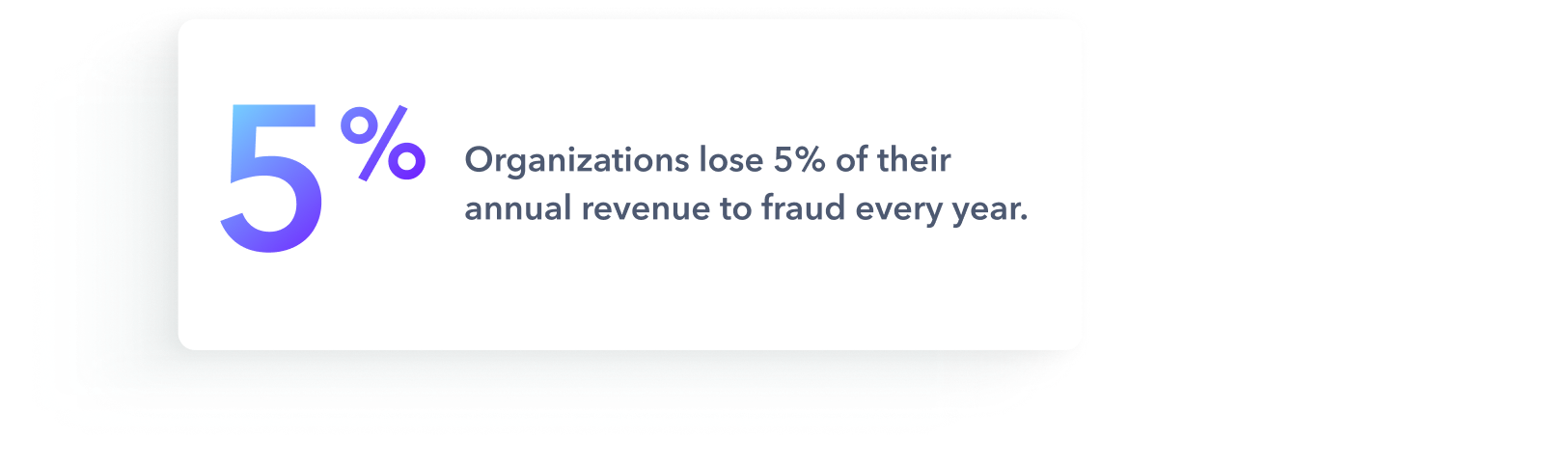 5 percent annual lost