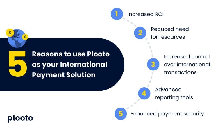 5 reasons to use Plooto as your International Payment Solution