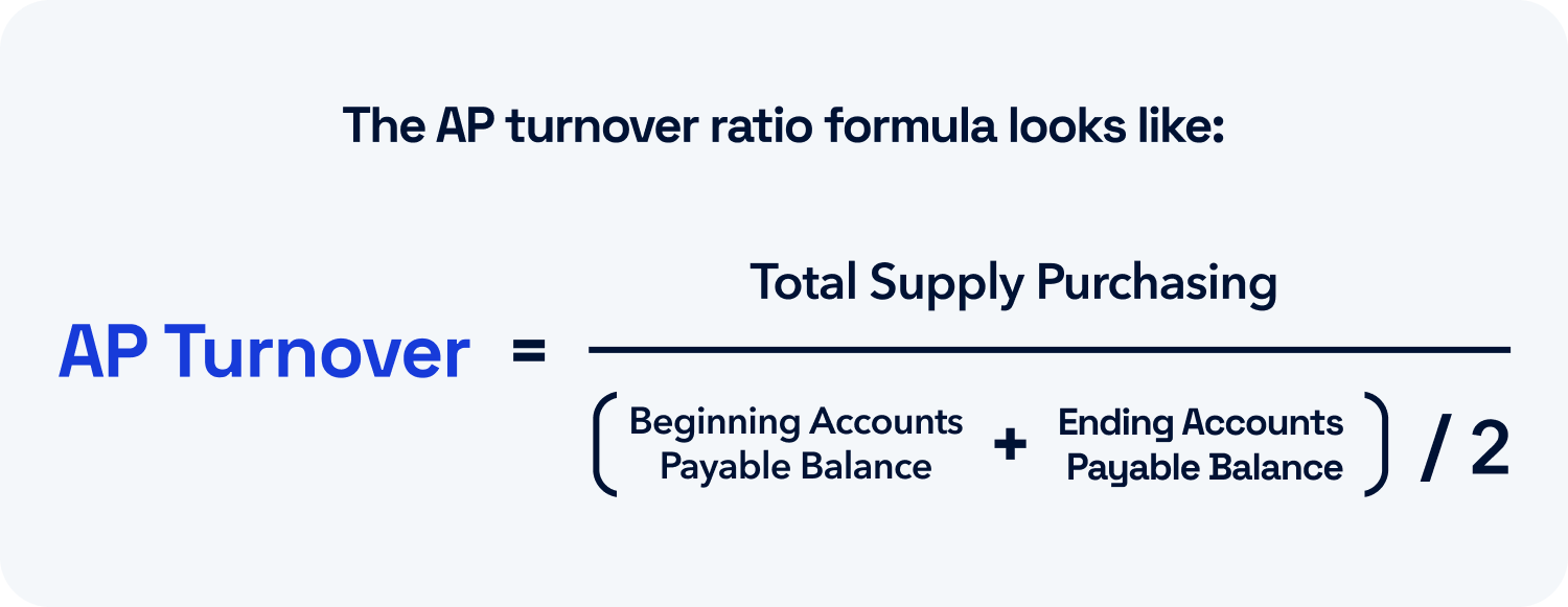 AP turnover ratio formula