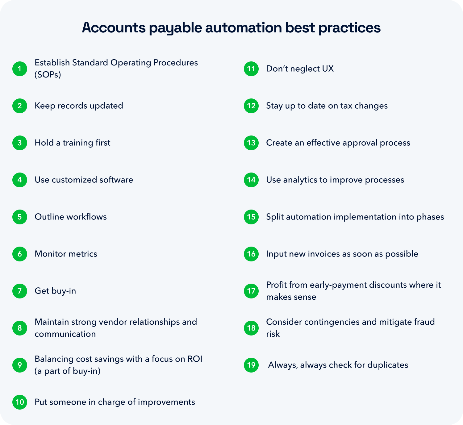 Listing out the 19 accounts payable automation best practices delineated in this article.