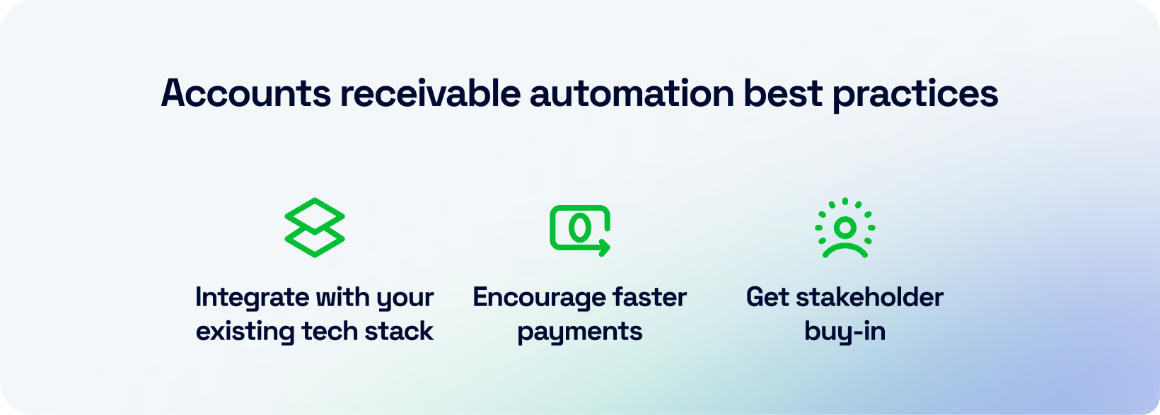 AR automation best practices: Integrate with your existing tech staack, encourage faster payments, get stakeholder buy-in