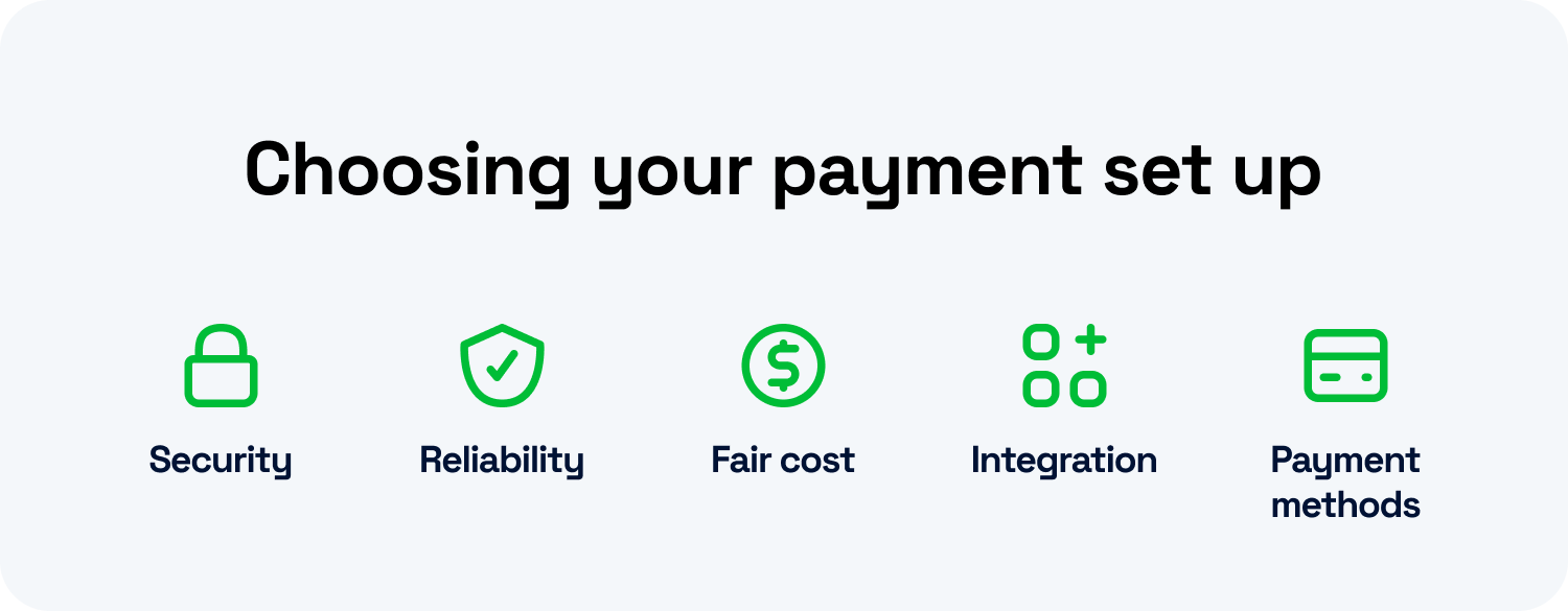 Choosing your payment setup