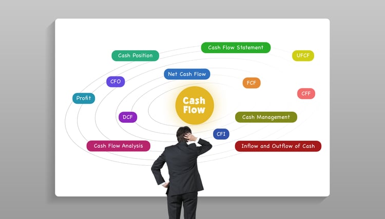 A person looking at a universe-type illustration where cash flow is in the center and various cash flow terms are surrounding it.