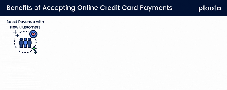 Accepting Credit Card Payments for Small Business