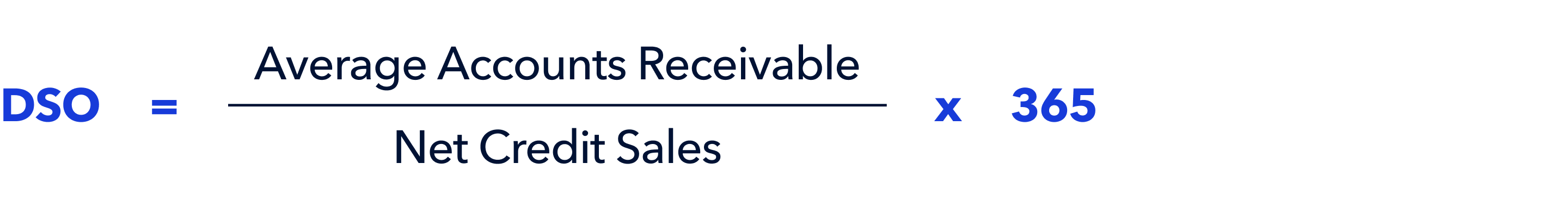 DSO formula