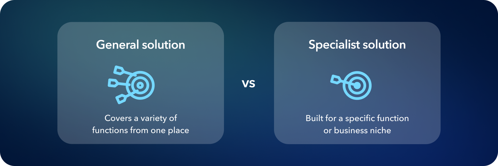 General solution vs specialist solution