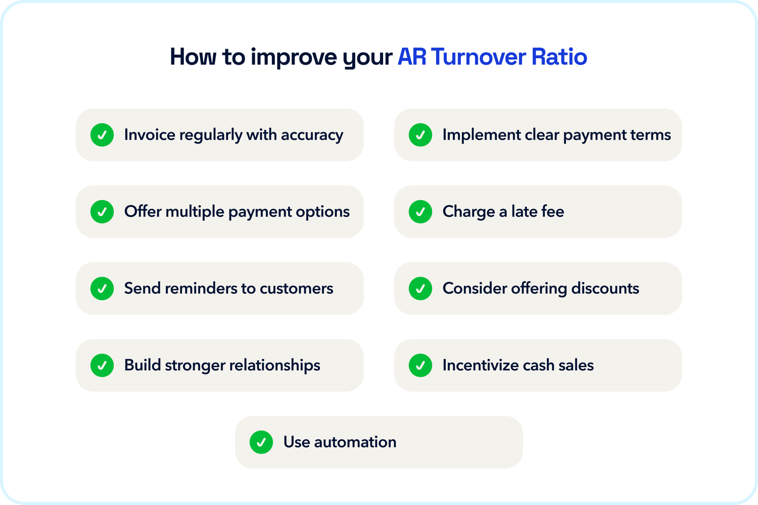 Accounts receivable turnover ratio: Definition, formula & examples