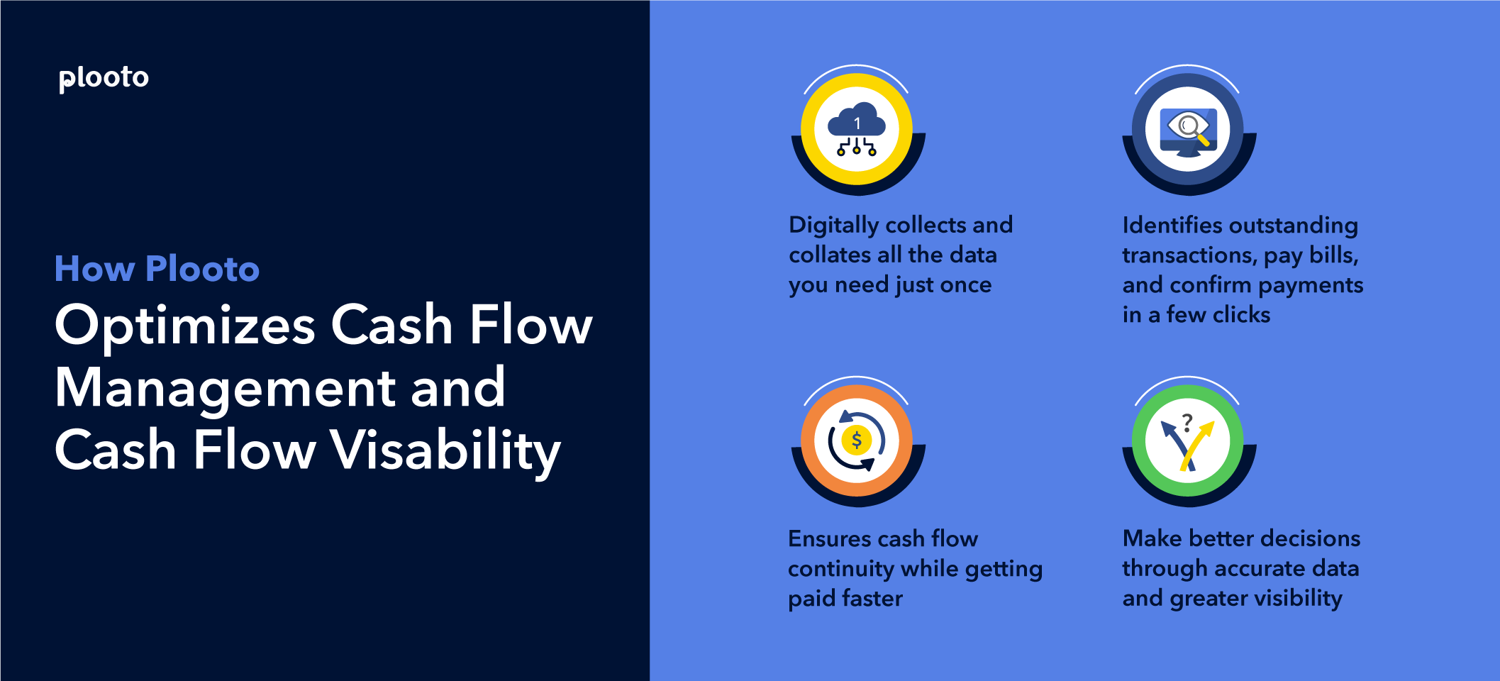 How-Plooto-optimizes-cash-flow-management-and-cash-flow-visibility