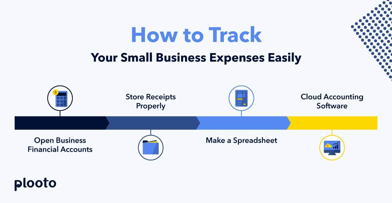 Best ways to keep track of business expenses easily