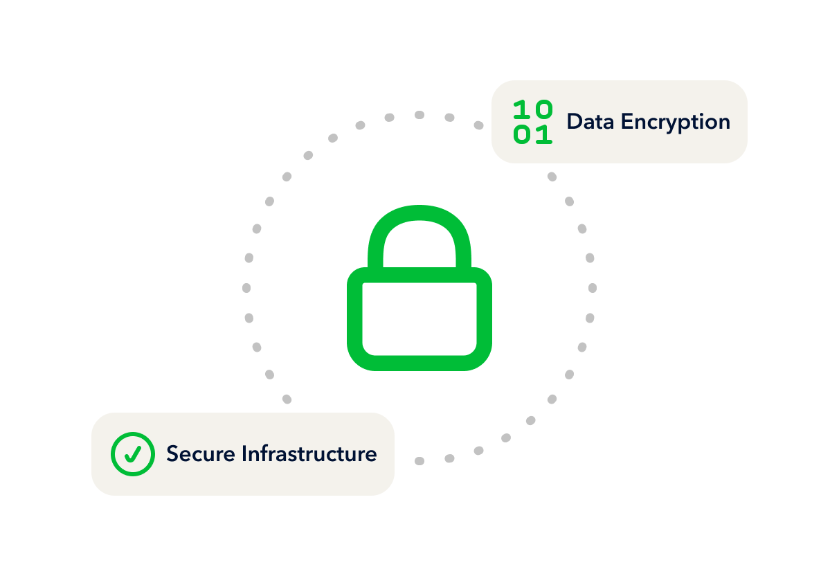 A lock icon indicating security