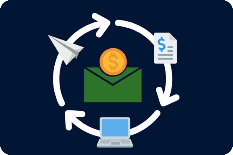 Money surrounded by a spinning circle of mail, invoices, and automation