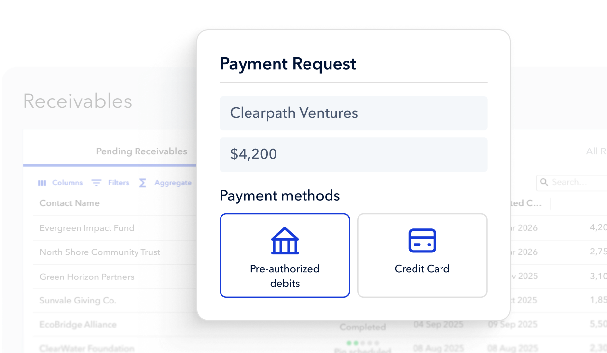 Payment request