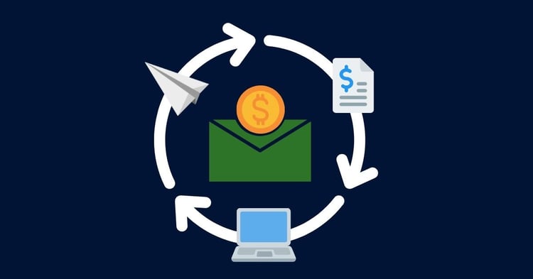 A visual of the process of accounts payable. A visual of the process of accounts payable.