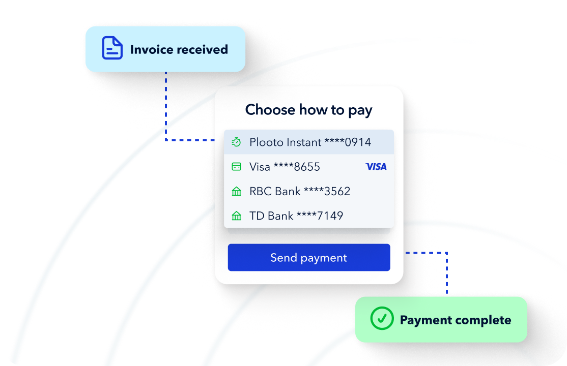 Same-day payments