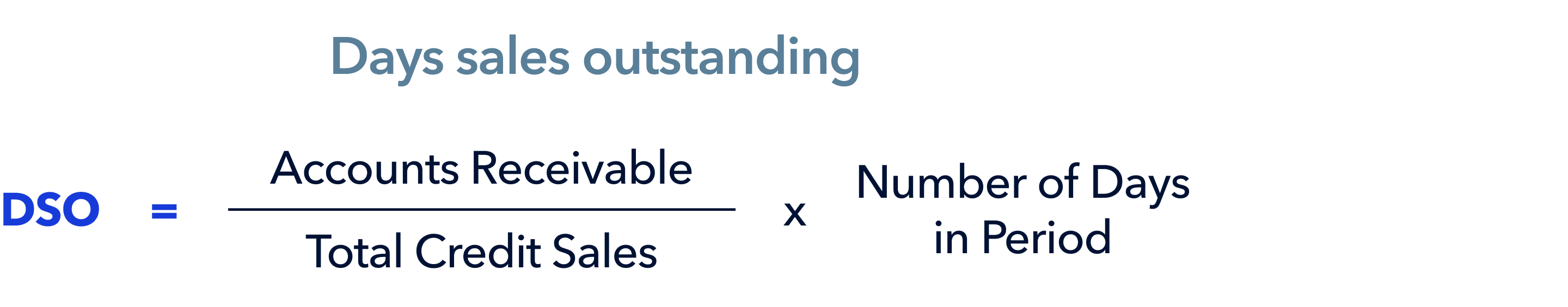 Standard DSO formula