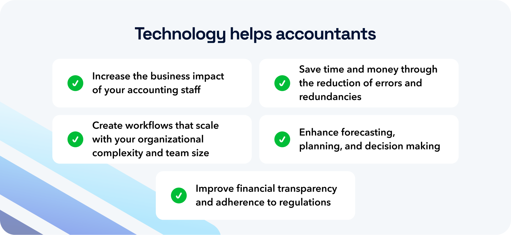 Technology helps accountants