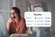 The accounts payable process: Everything you need to know