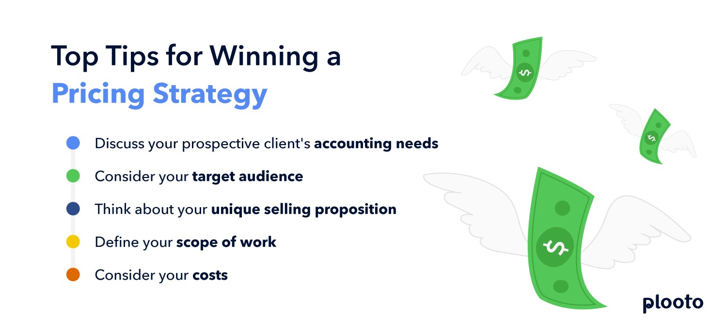 Top-Tips-For-Winning-a-Pricing-Strategy