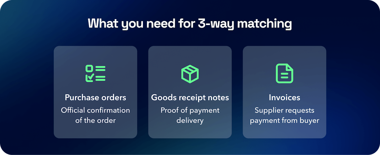 What you need for 3-way matching: POs, receipt notes, invoices