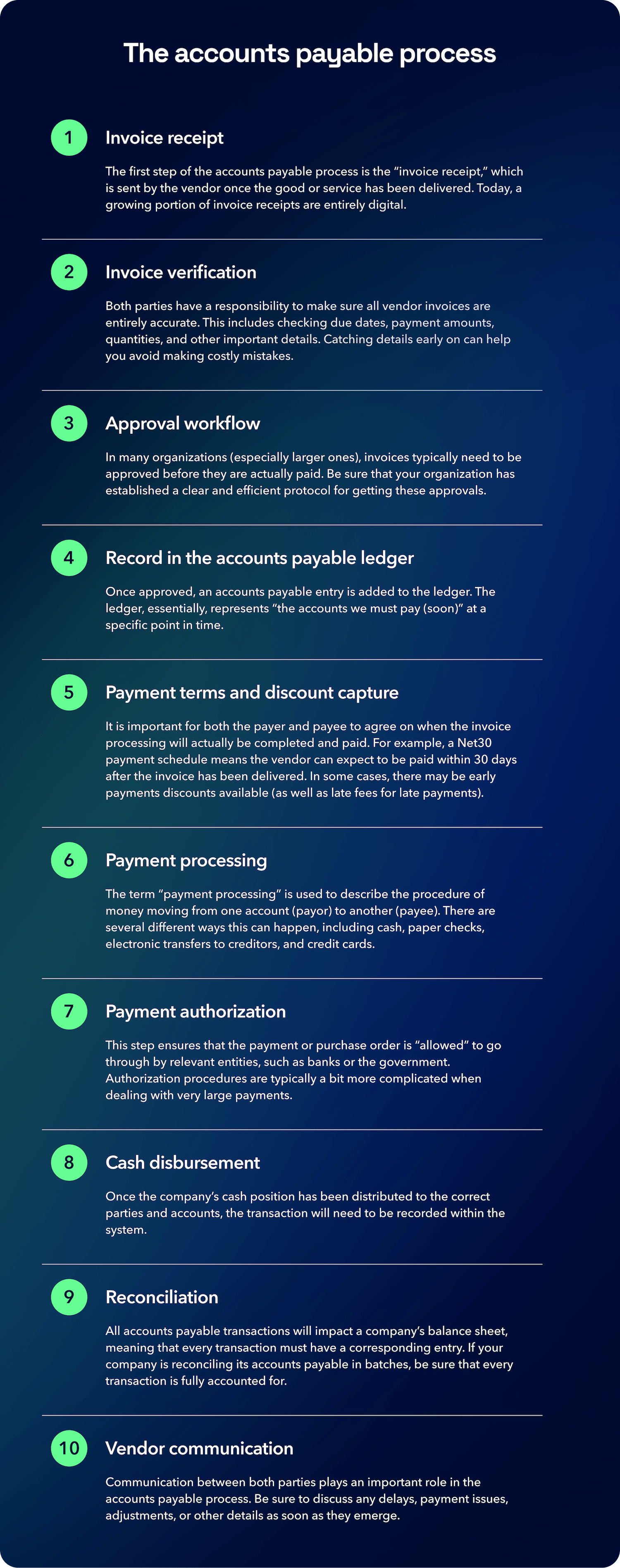 What is Accounts Payable? Definition, Examples, & How It Works