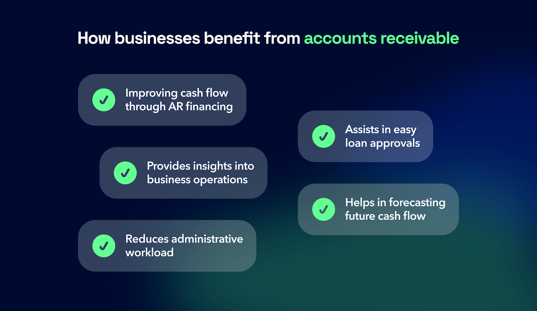 How businesses benefit from AR: improving cash flow, providing business insights, reduces admin workload, assists in loan approvals, helps forecasting