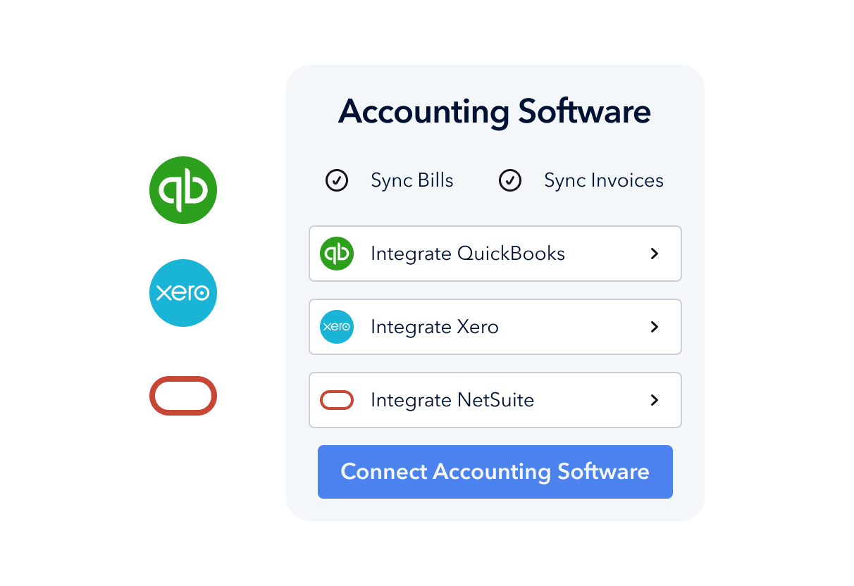 integrations