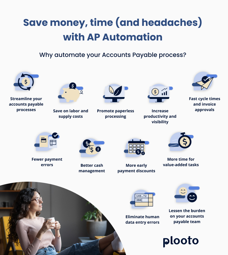 save time money with ap automation