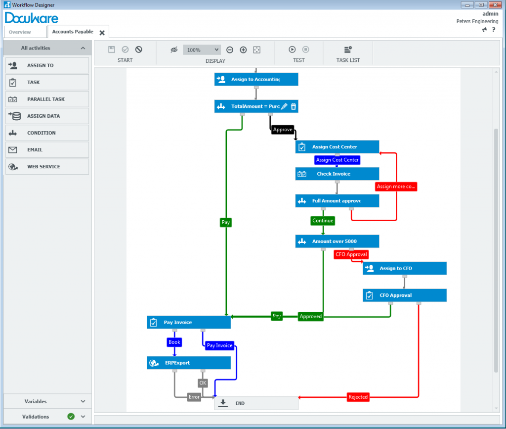 Workflow design. Workflow. Workflow в программировании это. Workflow eps. Chemistry workflow.