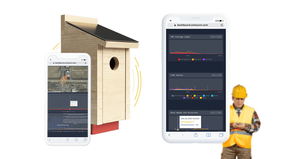 canary-casestudy-screens
