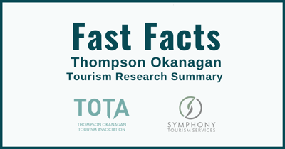 Fast+Facts+Thompson+Okanagan+Tourism+Research+Summary