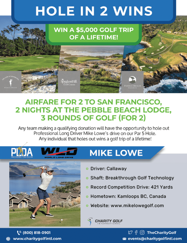 Hole in 2 Wins - Win a $5,000 Golf Trip of a Lifetime Mike Lowe