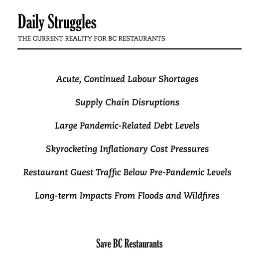 Save BC Restaurants Menu