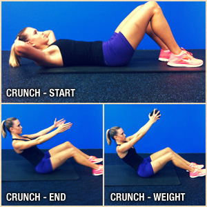 Crunch (exercise for abs)