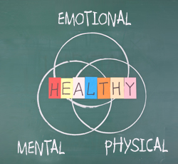 How healthy are you - physical, mental, emotional