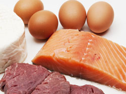 Protein - How much is enough?
