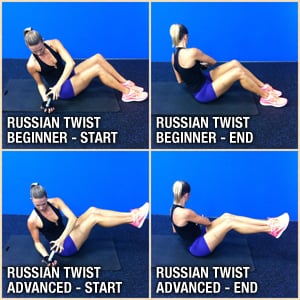 Russian Twist (exercise for abs)