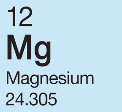 Magnesium Element Symbol