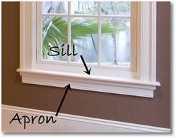 Drapery terminology