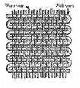 Warp and Weft